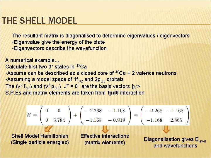 THE SHELL MODEL The resultant matrix is diagonalised to determine eigenvalues / eigenvectors • THE SHELL MODEL The resultant matrix is diagonalised to determine eigenvalues / eigenvectors •