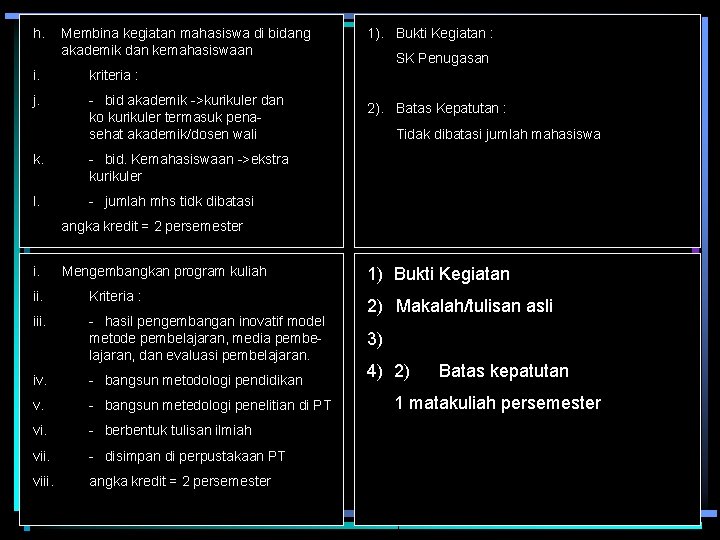 h. Membina kegiatan mahasiswa di bidang akademik dan kemahasiswaan i. kriteria : j. -