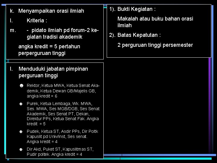 k. Menyampaikan orasi ilmiah l. Kriteria : m. - pidato ilmiah pd forum-2 kegiatan