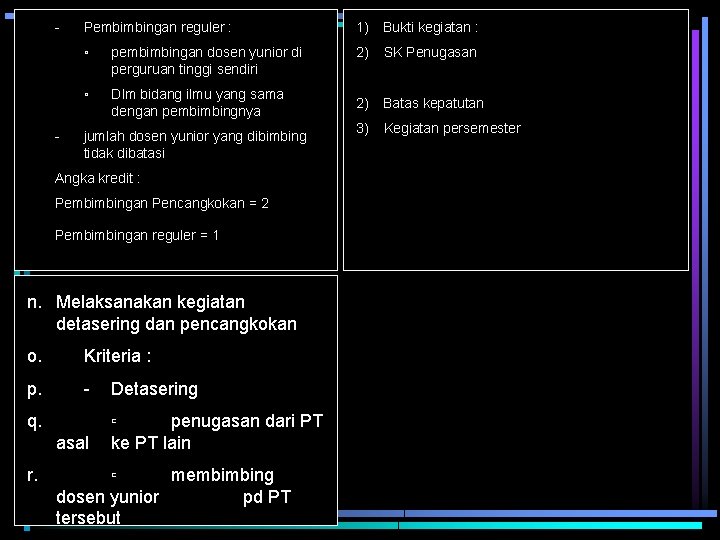 - - Pembimbingan reguler : 1) Bukti kegiatan : ▫ pembimbingan dosen yunior di