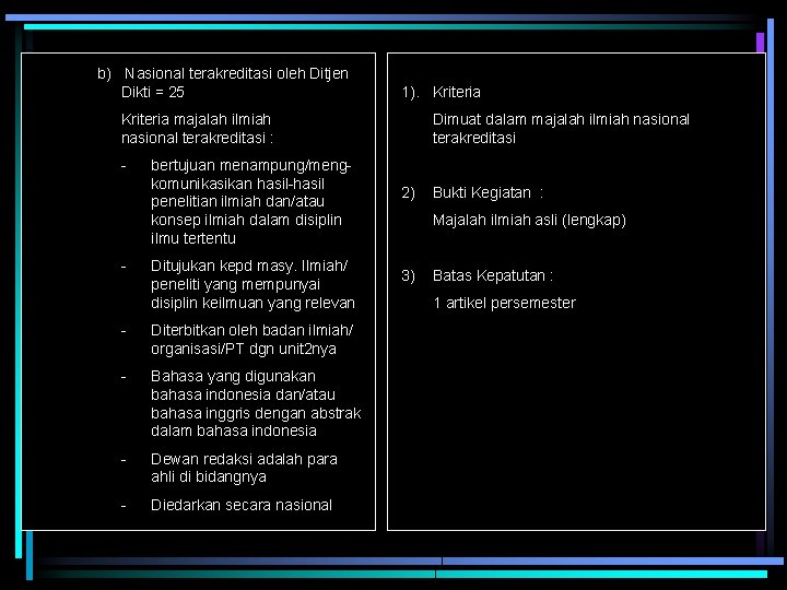 b) Nasional terakreditasi oleh Ditjen Dikti = 25 1). Kriteria majalah ilmiah nasional terakreditasi