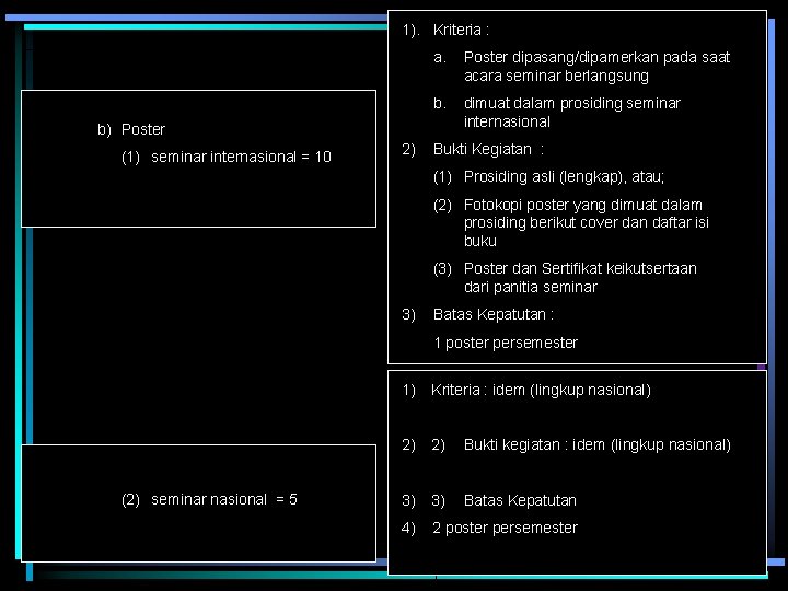 1). Kriteria : a. Poster dipasang/dipamerkan pada saat acara seminar berlangsung b. dimuat dalam