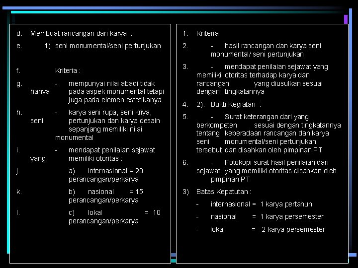 d. Membuat rancangan dan karya : e. 1) seni monumental/seni pertunjukan f. Kriteria :