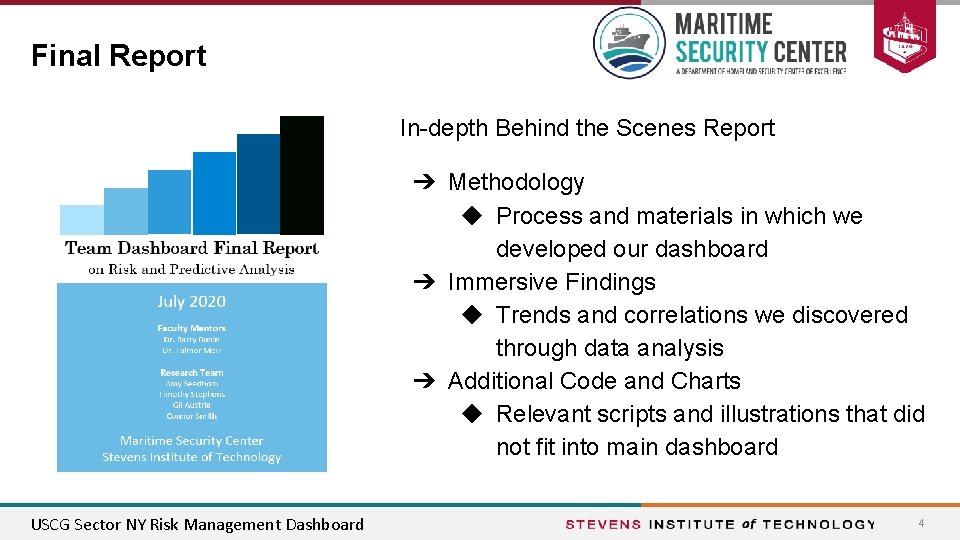 Final Report In-depth Behind the Scenes Report ➔ Methodology ◆ Process and materials in