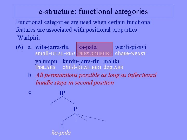 c-structure: functional categories Functional categories are used when certain functional features are associated with