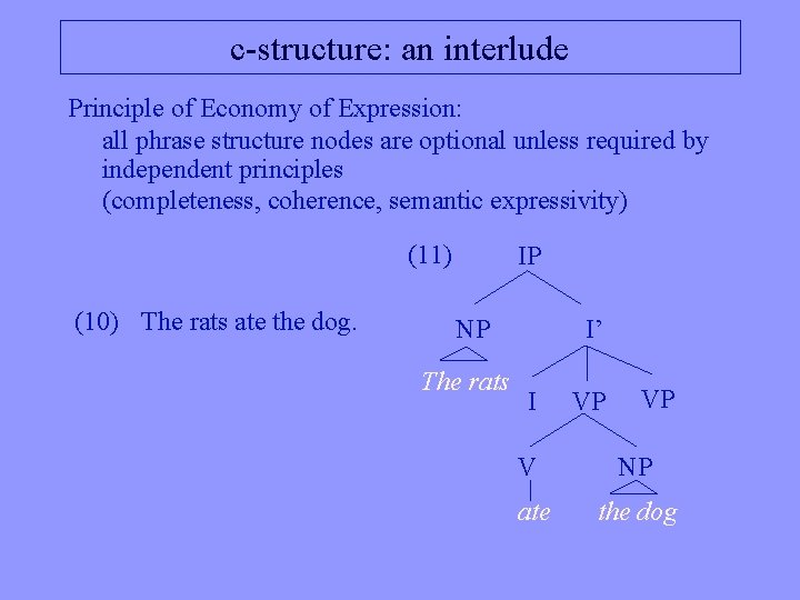 c-structure: an interlude Principle of Economy of Expression: all phrase structure nodes are optional