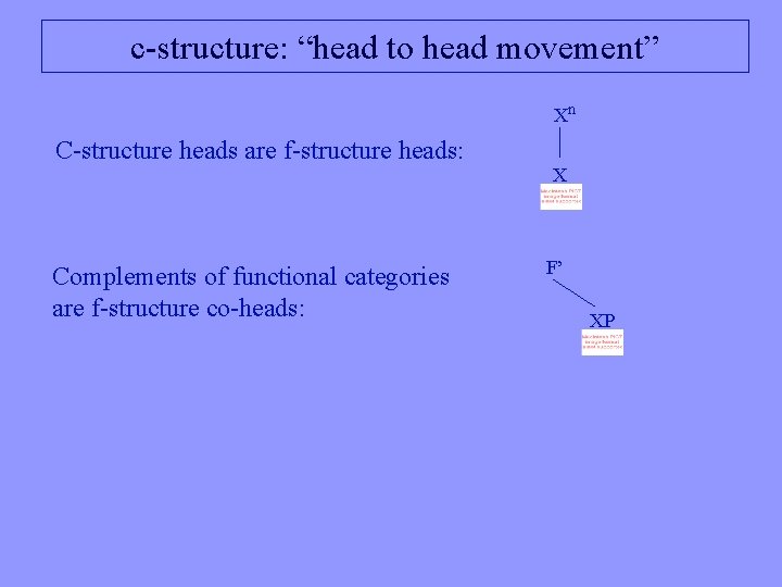 c-structure: “head to head movement” Xn C-structure heads are f-structure heads: Complements of functional