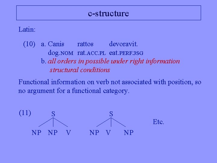 c-structure Latin: (10) a. Canis rattos devoravit. dog. NOM rat. ACC. PL eat. PERF.