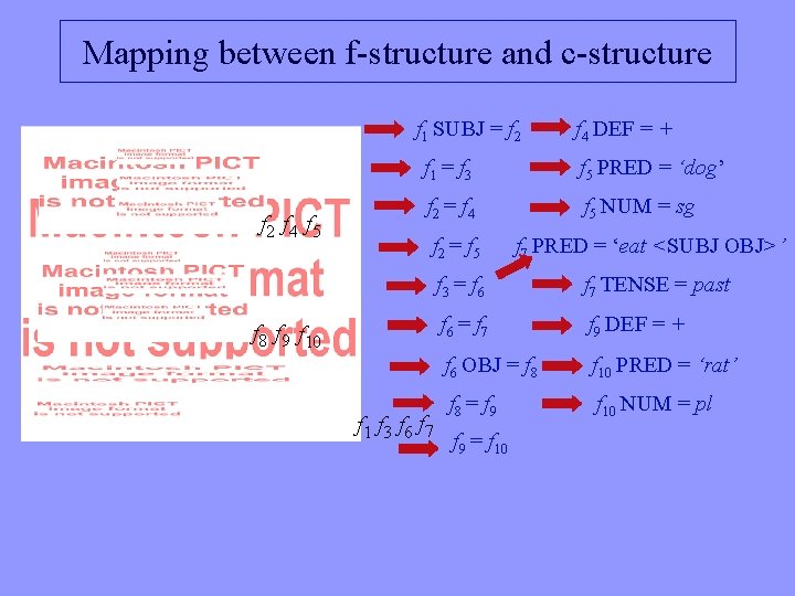 Mapping between f-structure and c-structure f 1 SUBJ = f 2 f 4 f