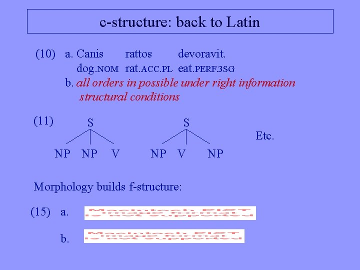 c-structure: back to Latin (10) a. Canis rattos devoravit. dog. NOM rat. ACC. PL