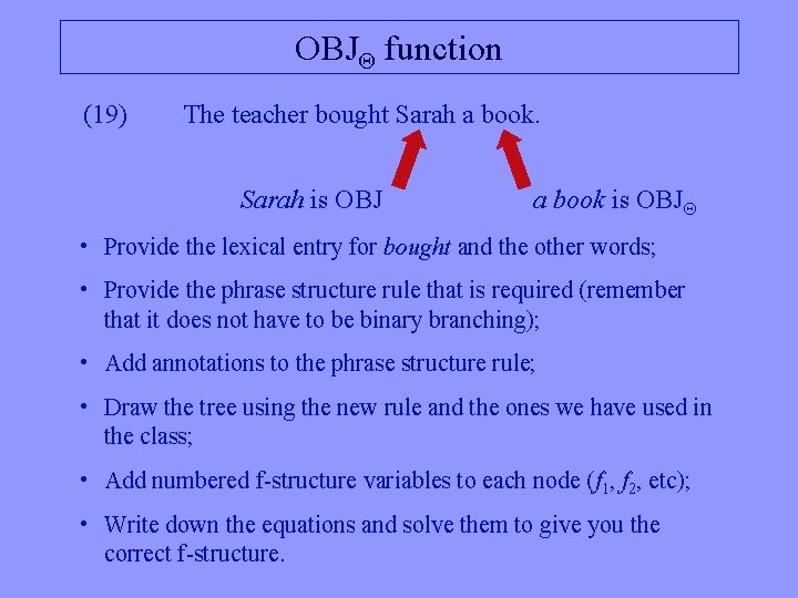 OBJ function (19) The teacher bought Sarah a book. Sarah is OBJ a book