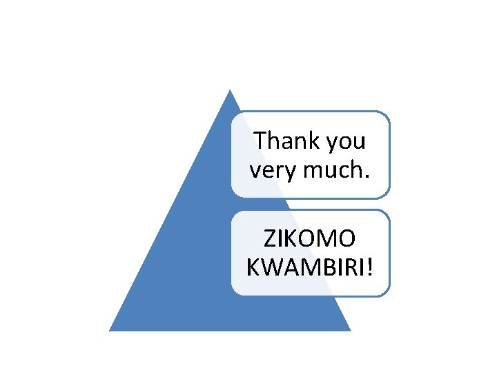 Thank you very much. ZIKOMO KWAMBIRI! 