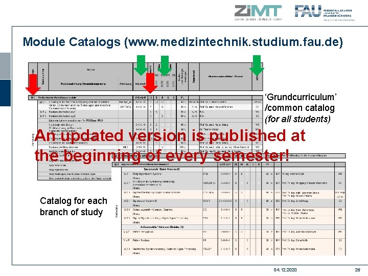 Module Catalogs (www. medizintechnik. studium. fau. de) ‘Grundcurriculum’ /common catalog (for all students) An