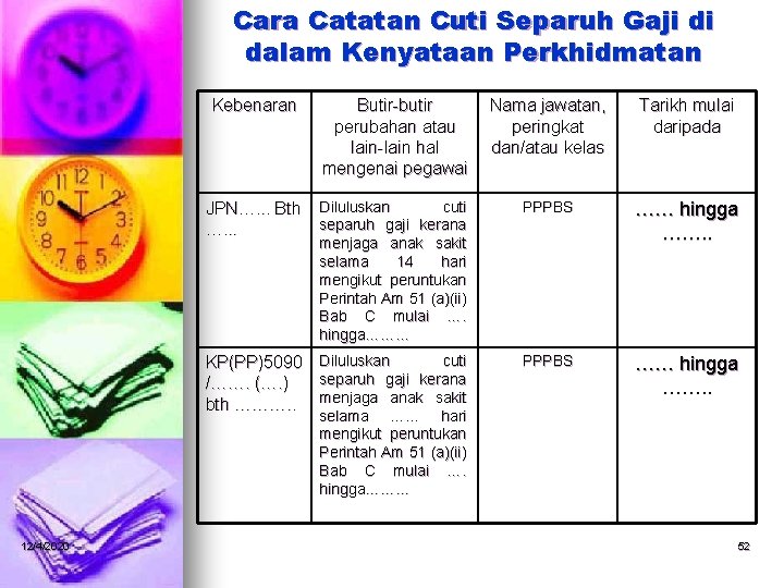 Cara Catatan Cuti Separuh Gaji di dalam Kenyataan Perkhidmatan Kebenaran Butir-butir perubahan atau lain-lain