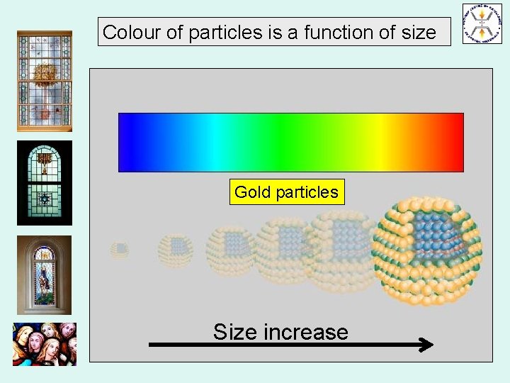 Colour of particles is a function of size Gold particles Size increase 