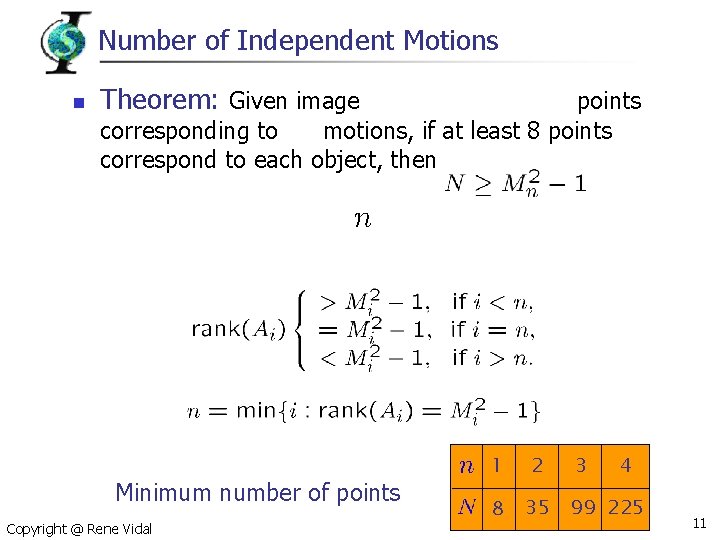 Number of Independent Motions n Theorem: Given image points corresponding to motions, if at