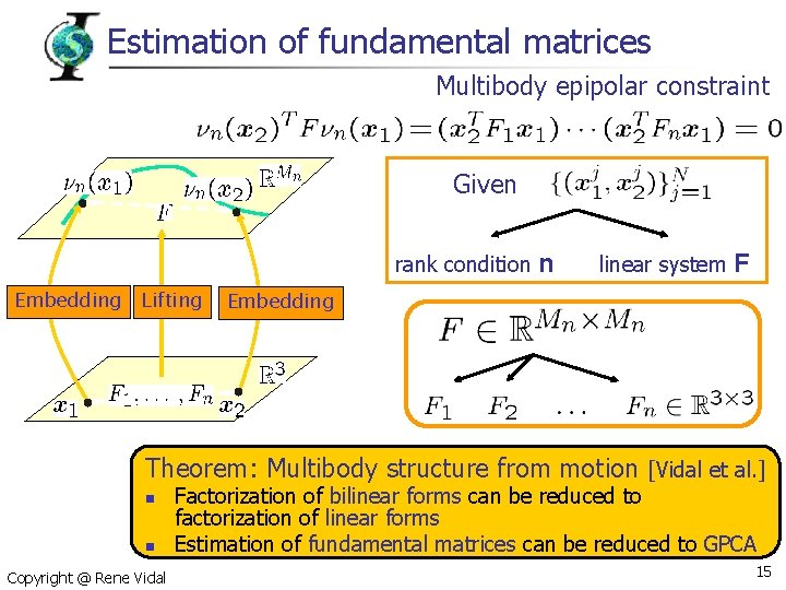 Estimation of fundamental matrices Multibody epipolar constraint Given rank condition Embedding Lifting n linear