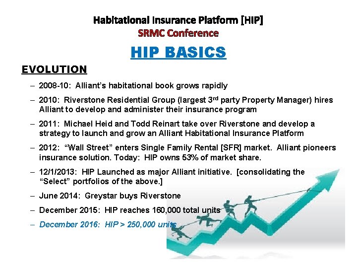 Habitational Insurance Platform [HIP] SRMC Conference HIP BASICS EVOLUTION – 2008 -10: Alliant’s habitational