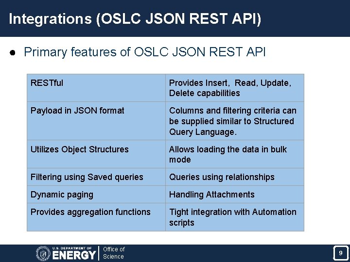 Integrations (OSLC JSON REST API) ● Primary features of OSLC JSON REST API RESTful