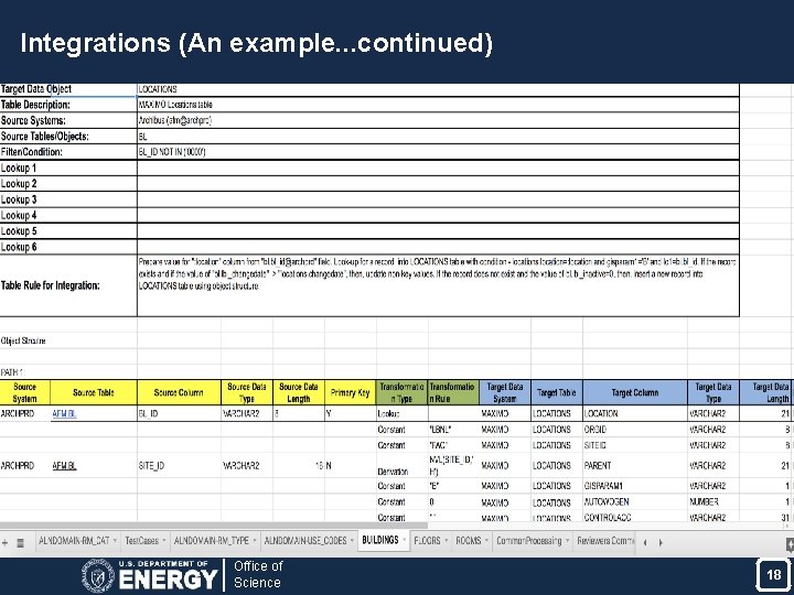 Integrations (An example. . . continued) Office of Science 18 18 