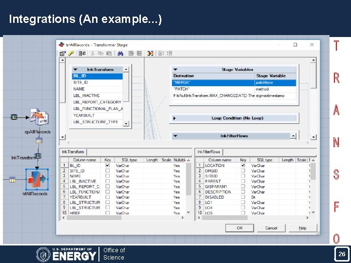 Integrations (An example. . . ) Office of Science 26 26 