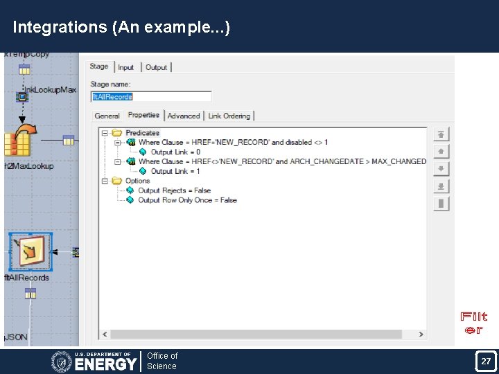 Integrations (An example. . . ) Office of Science 27 27 