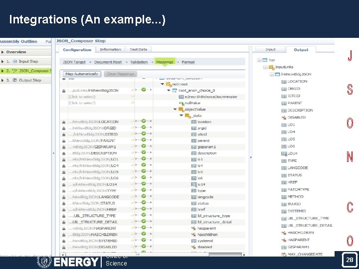 Integrations (An example. . . ) Office of Science 28 28 