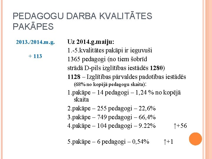PEDAGOGU DARBA KVALITĀTES PAKĀPES 2013. /2014. m. g. + 113 Uz 2014. g. maiju: