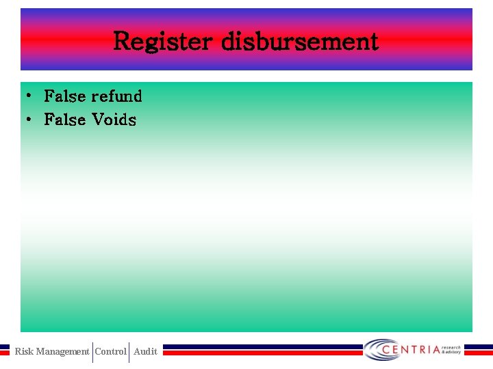 Register disbursement • False refund • False Voids Risk Management Control Audit 