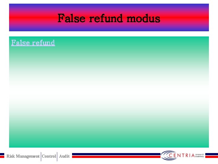 False refund modus False refund Risk Management Control Audit 