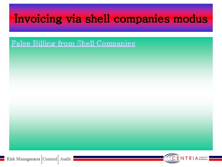 Invoicing via shell companies modus False Billing from Shell Companies Risk Management Control Audit