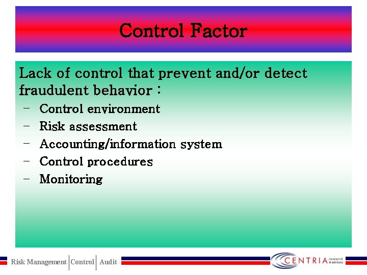 Control Factor Lack of control that prevent and/or detect fraudulent behavior : – –
