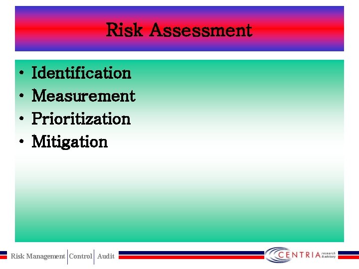 Risk Assessment • • Identification Measurement Prioritization Mitigation Risk Management Control Audit 