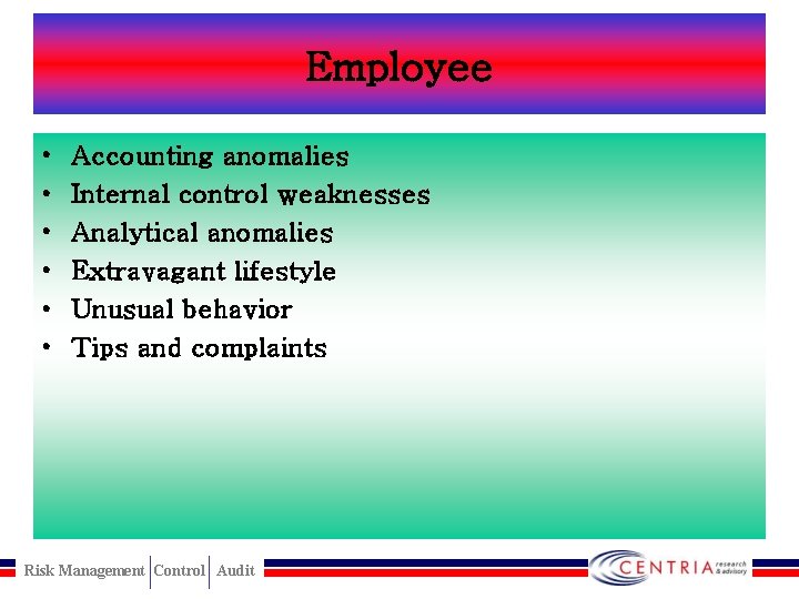 Employee • • • Accounting anomalies Internal control weaknesses Analytical anomalies Extravagant lifestyle Unusual