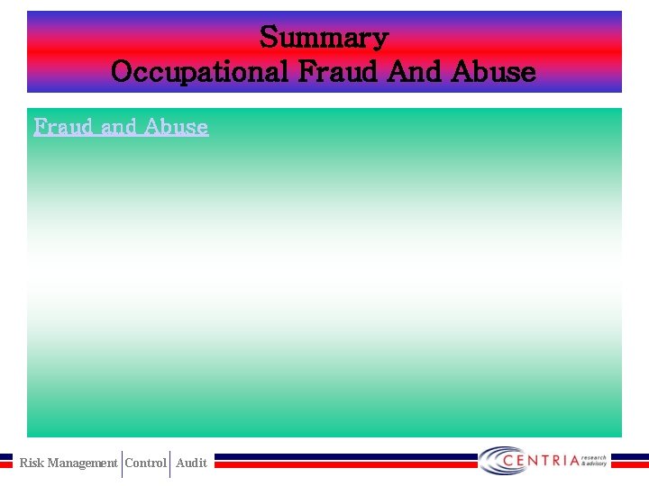 Summary Occupational Fraud And Abuse Fraud and Abuse Risk Management Control Audit 