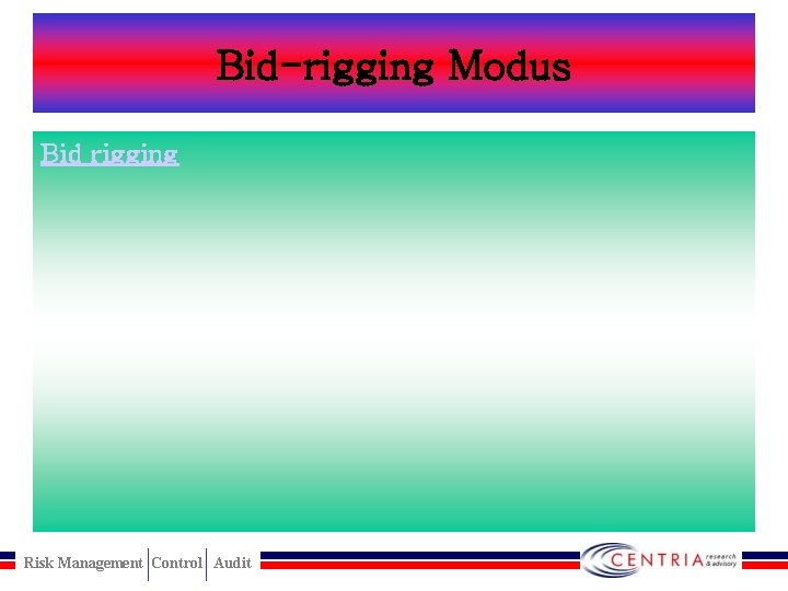 Bid-rigging Modus Bid rigging Risk Management Control Audit 