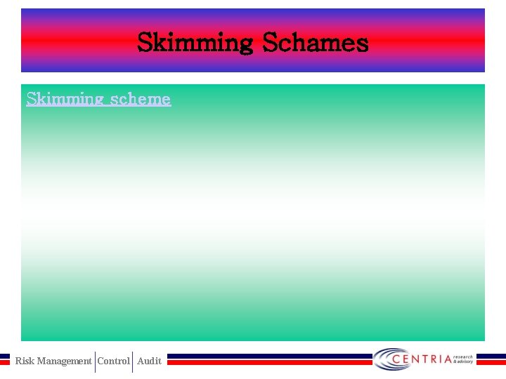 Skimming Schames Skimming scheme Risk Management Control Audit 