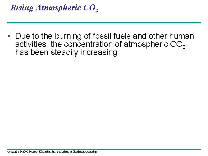 Rising Atmospheric CO 2 • Due to the burning of fossil fuels and other