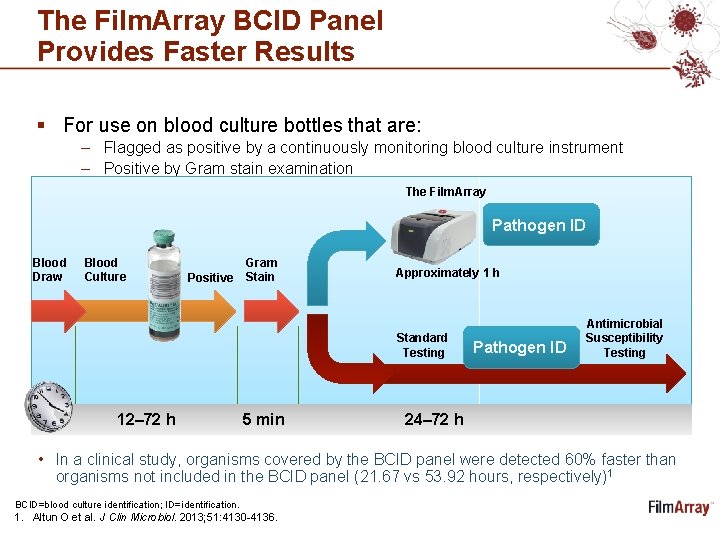 The Film. Array BCID Panel Provides Faster Results § For use on blood culture