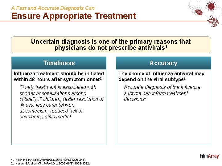 A Fast and Accurate Diagnosis Can Ensure Appropriate Treatment Uncertain diagnosis is one of