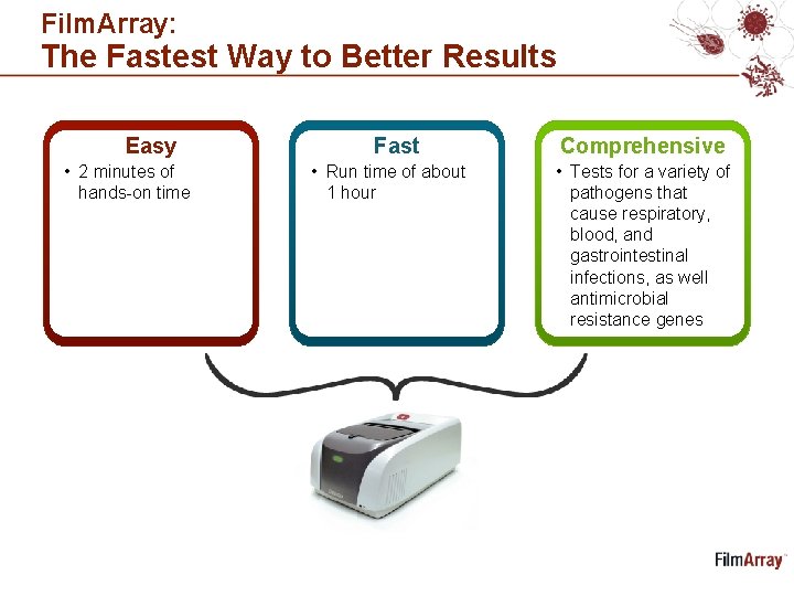 Film. Array: The Fastest Way to Better Results Easy • 2 minutes of hands-on