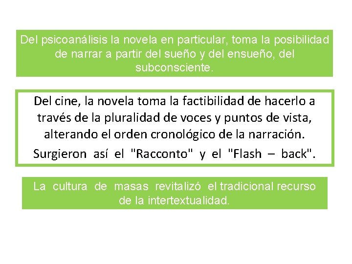 Del psicoanálisis la novela en particular, toma la posibilidad de narrar a partir del