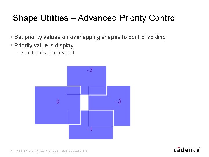 Shape Utilities – Advanced Priority Control § Set priority values on overlapping shapes to