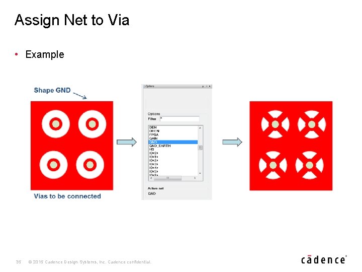 Assign Net to Via • Example 35 © 2015 Cadence Design Systems, Inc. Cadence