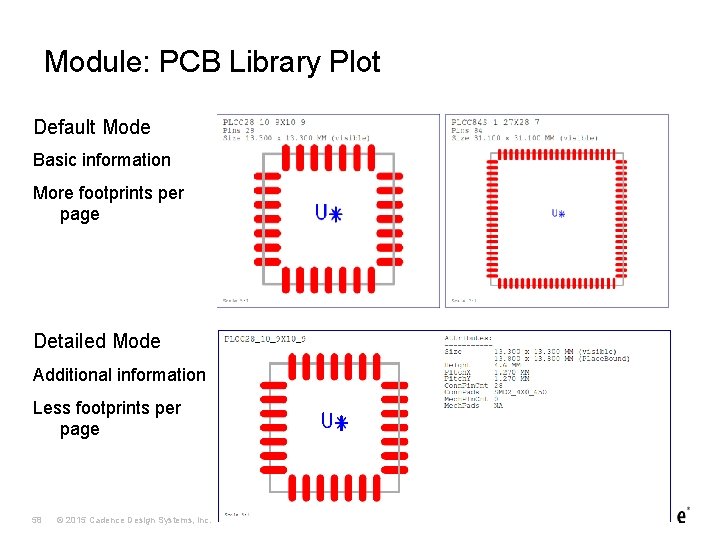Module: PCB Library Plot Default Mode Basic information More footprints per page Detailed Mode