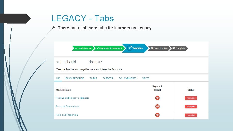 LEGACY - Tabs There a lot more tabs for learners on Legacy 