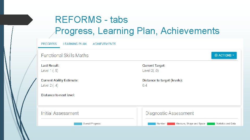 REFORMS - tabs Progress, Learning Plan, Achievements 