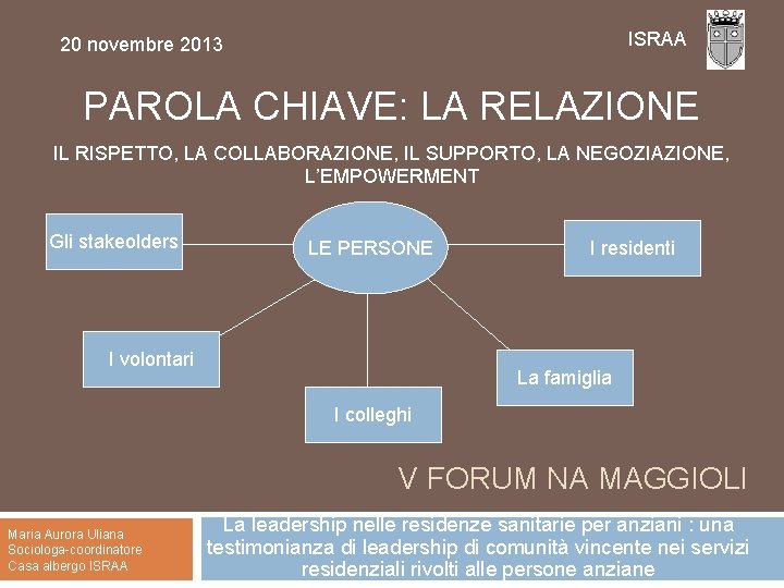 ISRAA 20 novembre 2013 PAROLA CHIAVE: LA RELAZIONE IL RISPETTO, LA COLLABORAZIONE, IL SUPPORTO,