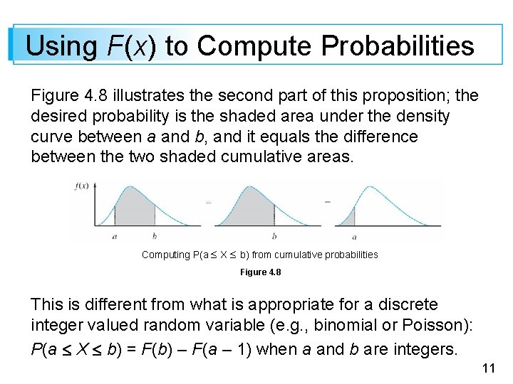 Using F(x) to Compute Probabilities Figure 4. 8 illustrates the second part of this