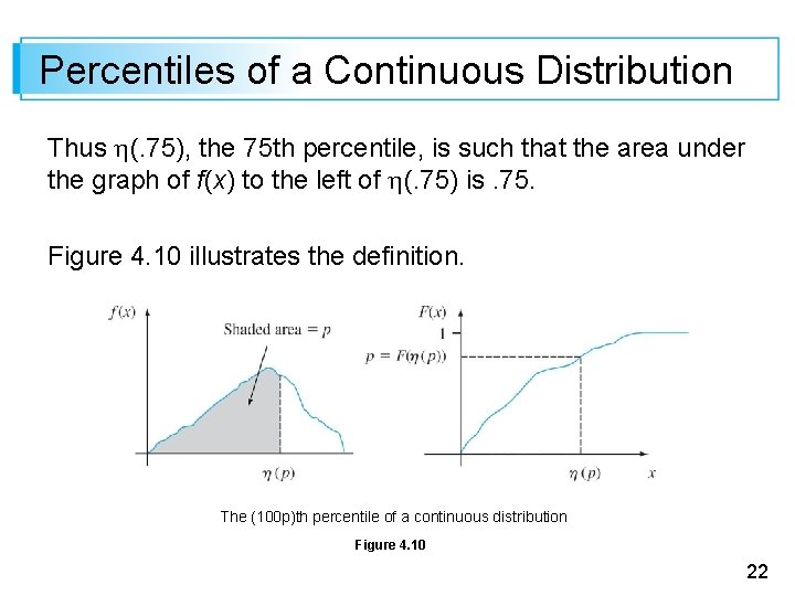 Percentiles of a Continuous Distribution Thus (. 75), the 75 th percentile, is such